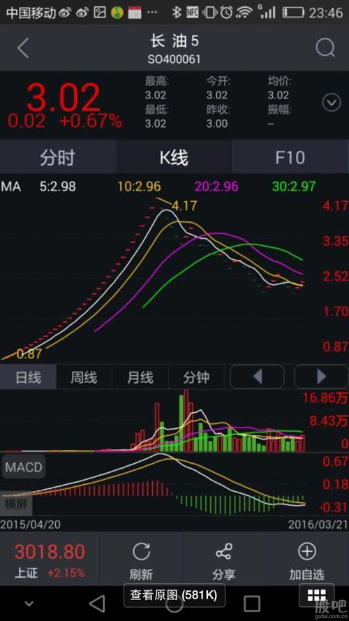 st博元案例分析，st博元案例